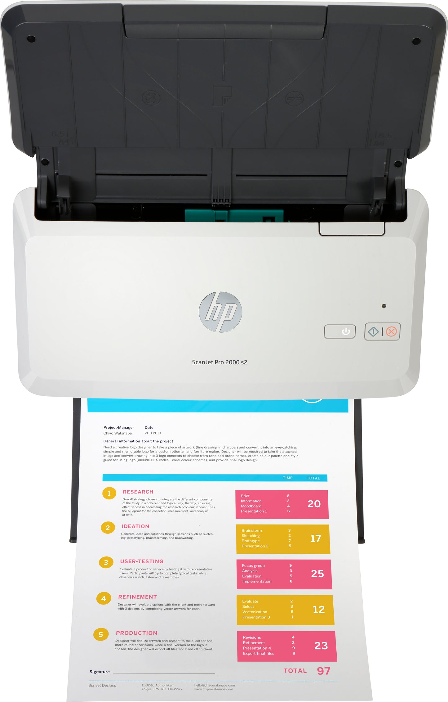 Escáner HP ScanJet Pro 2000 s2 ADF Resolución 600dpi