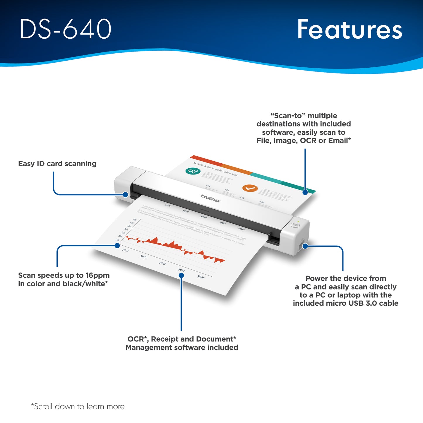 Escáner Brother DS640 Portátil Resolución 600 ppp USB