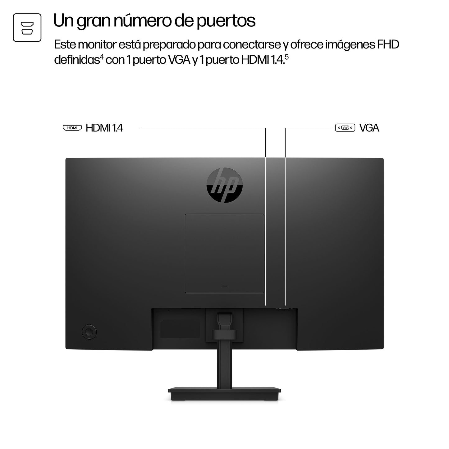 Monitor HP series 3 Pro 23.8 FHD 1920 X 1080 VA HDMI VGA