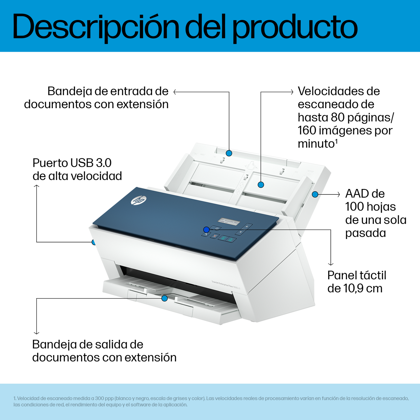 Escaner HP ScanJet Enterprise Flow 9000 s1