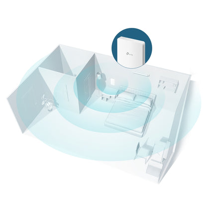 Punto de Acceso TP-Link Wall-Plate Dual-Band Wi-Fi Uplink: 1× Gigabit