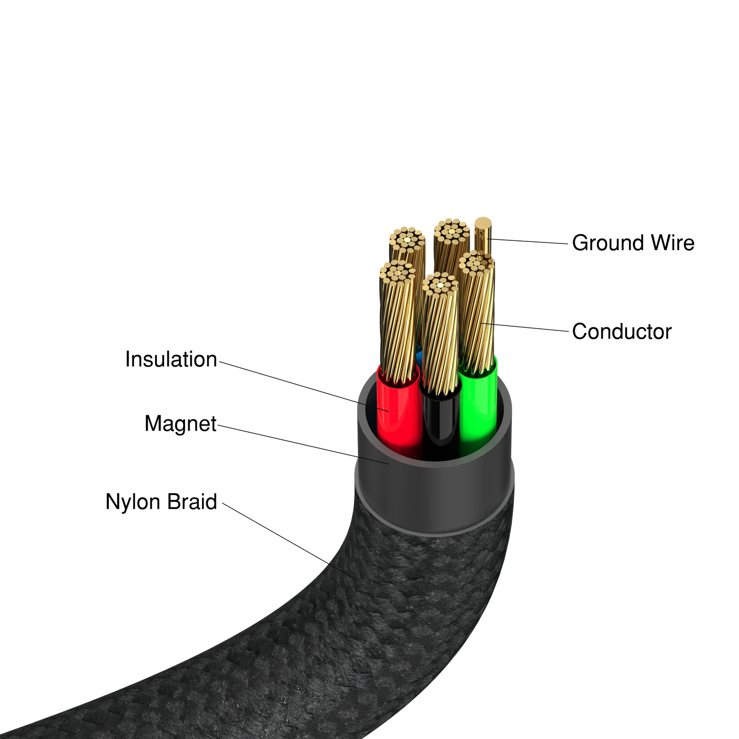 Cable Magnético Verbatim Compacto 100W 12cm Color Negro
