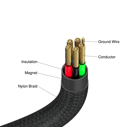 Cable Magnético Verbatim Compacto 100W 12cm Color Negro