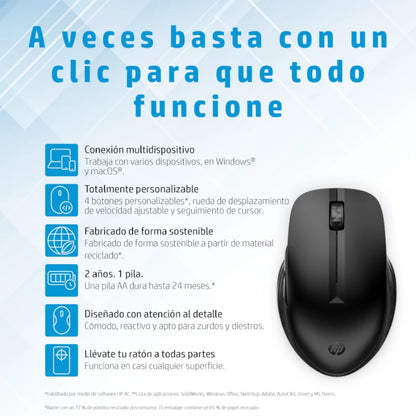 Mouse Hp 435 Multidispositivo Inalambrico