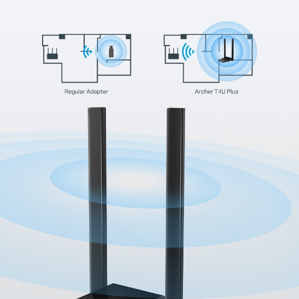 Adaptador TP-Link High Gain Dual Band Wi-Fi USB 867 Mbps at 5 GHz