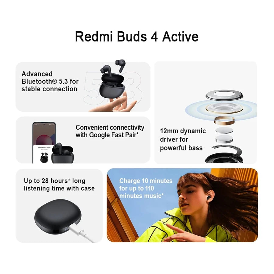 Audifonos Xiaomi Redmi Buds 4 Active Negro