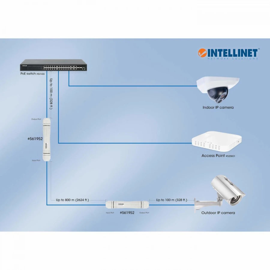 Kit Extensor Intellinet 30W Max Exteriores 1000m
