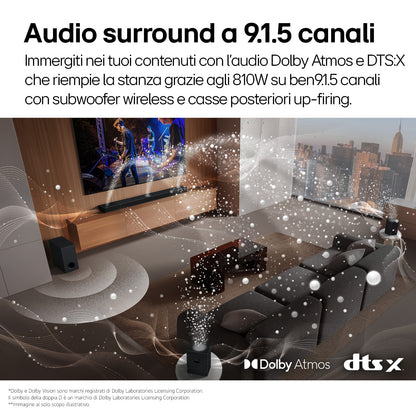 Barra de cine en casa LG de 9.1.5canales con sonido envolvente y altavoces traseros S95TR