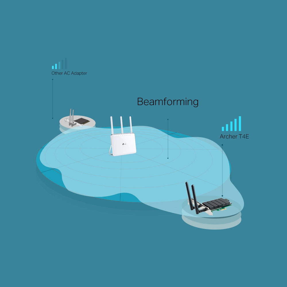 Adaptador TP-Link Dual Band Wi-Fi PCI Express y High Gain External Antennas