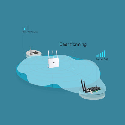 Adaptador TP-Link Dual Band Wi-Fi PCI Express y High Gain External Antennas
