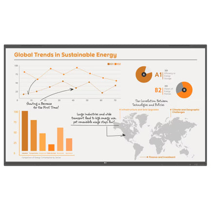 Pantalla Lg 86TR3PN Touch 86" 4k UHD 3840 × 2160 Munti Touch 40 puntos max