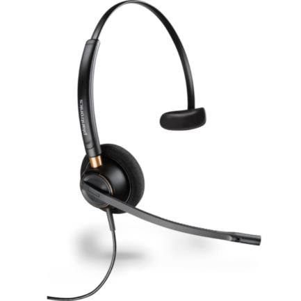 AURICULARES POLYCOM EncorePro 510 con Auricular Monoaural con Quick Disconnect TAA-US