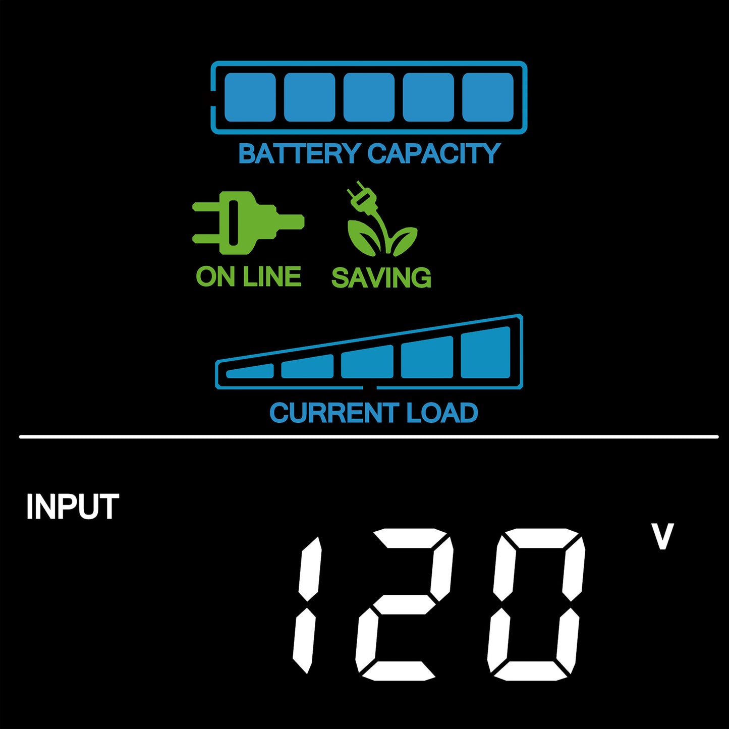 UPS CyberPower GX150C2 1500VA 1000W 120V PFC Activo RGB Panel LCD USB-Cx2