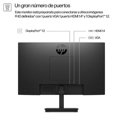 Monitor HP Series 3 Pro 21.5  inch FHD - 322pf