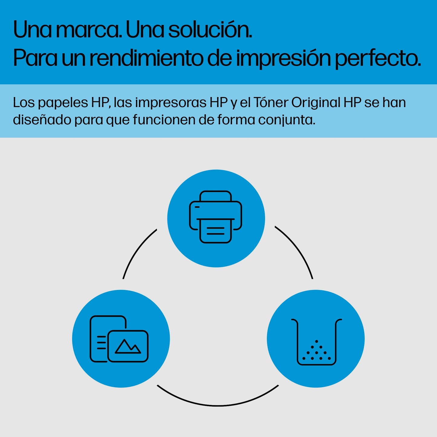 Toner HP LaserJet 222A Magenta