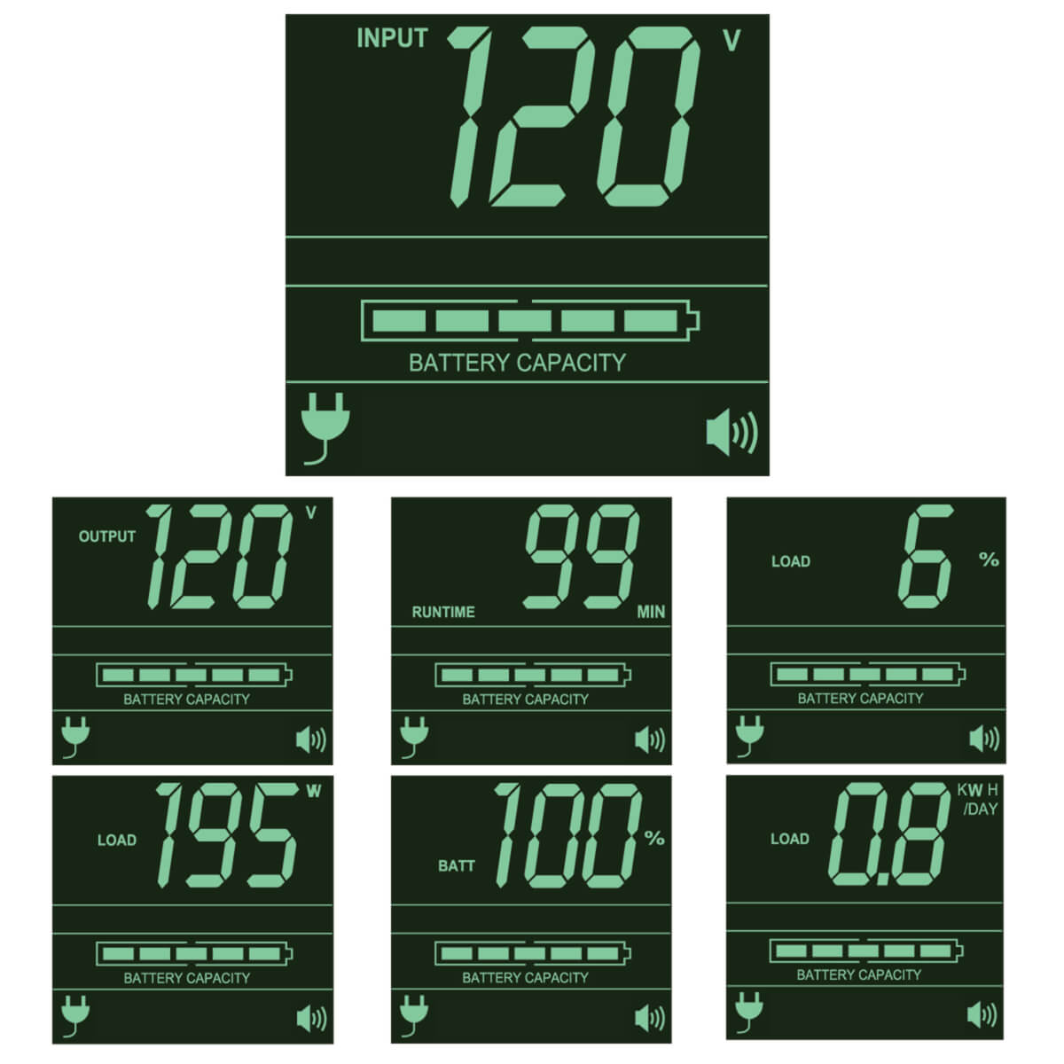UPS Tripp Lite SmartPro Onda Sinusoidal Interactivo Autonomía Extendida 2200VA/120V 8 Contactos