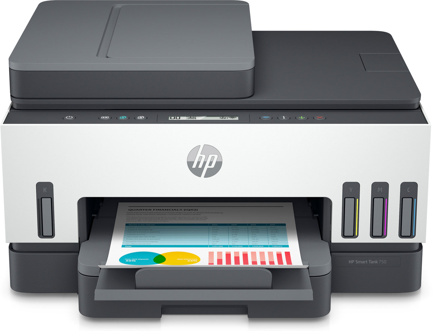 Multifuncional HP Smart Tank 750 Color A4 15PPM/9PPM